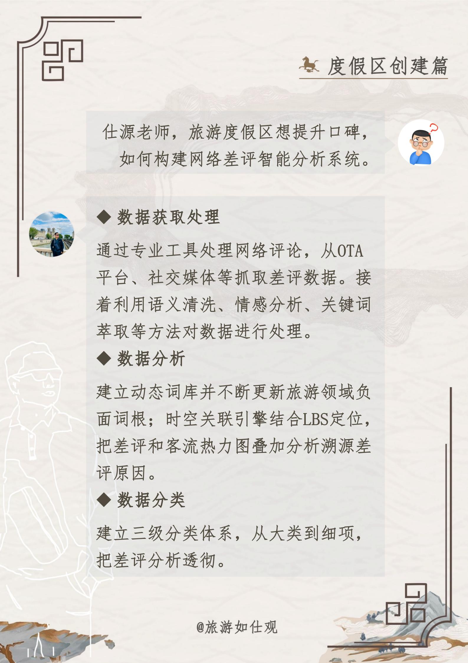 度假區(qū)創(chuàng)建_89.jpg
